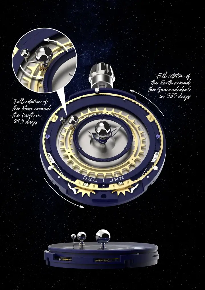 腕時計喫茶-Wristwatch-Tearoom- | 【自腹レビュー】61万6000円の〝買える天文時計〟SPACEONE(スペースワン)「TELLURIUM(テリリウム)」は何がスゴいのか?? 腕時計喫茶-Wristwatch-Tearoom- | 【自腹レビュー】61万6000円の〝買える天文時計〟SPACEONE(スペースワン)「TELLURIUM(テリリウム)」は何がスゴいのか??